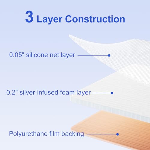 Silver Silicone Foam Dressing 4"x4" 5 Count for Sensitive Skin