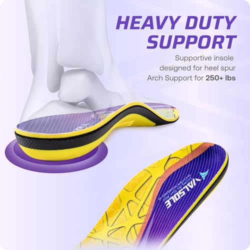 Heavy Duty Support Pain Relief Orthotics