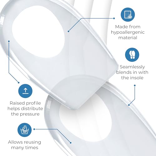 Gel Heel Cups for Heel Pain Relief (2 Count)