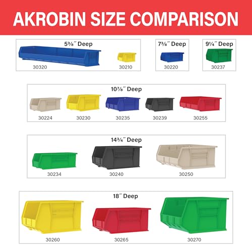 30210 AkroBins Plastic Storage Bins (6 Count)