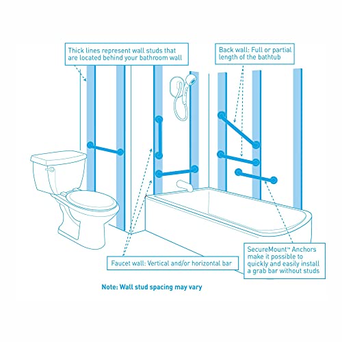 R8962FDW Bathroom Safety 30