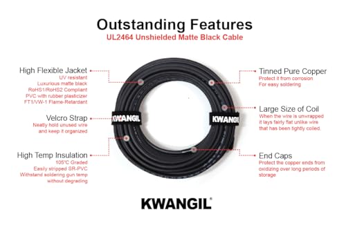 20AWG 15C Unshielded Cable Wire (25 Foot)