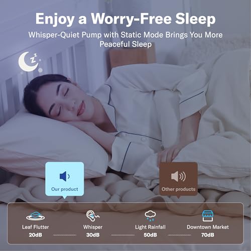 Alternating Pressure Mattress Pad