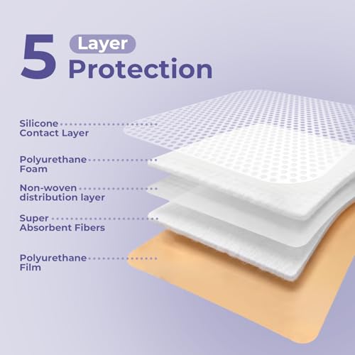 Silicone Foam Dressings with Border High Absorbency 4"x4" (10 Count)