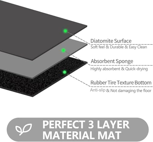 Ultra Thin Indoor Door Mat (5.8333 Sq Ft)