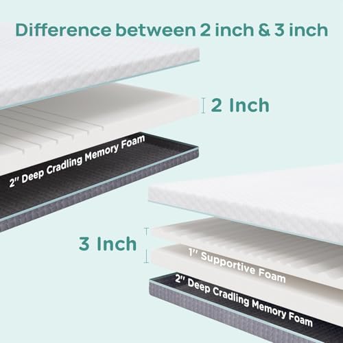 2" Twin XL Memory Foam Mattress Topper