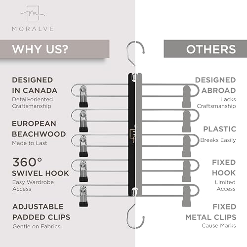 Skirt Hangers Space Saving with Clips (2 Count)