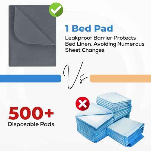 4 Pack Waterproof Reusable Heavy Absorbency Incontinence Bed Pads 34"x52" (4 Count)
