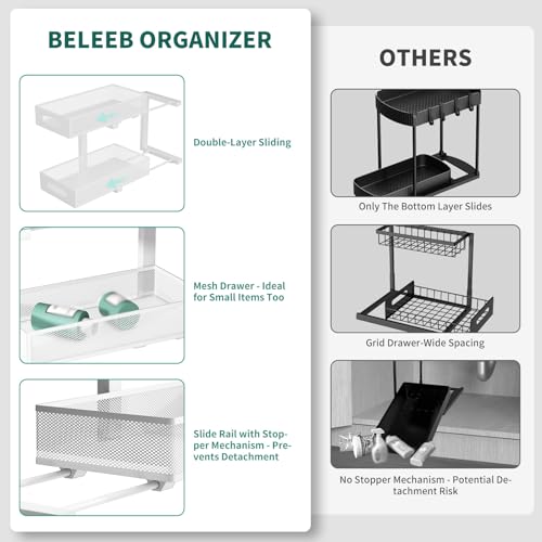 Under Sink Organizer