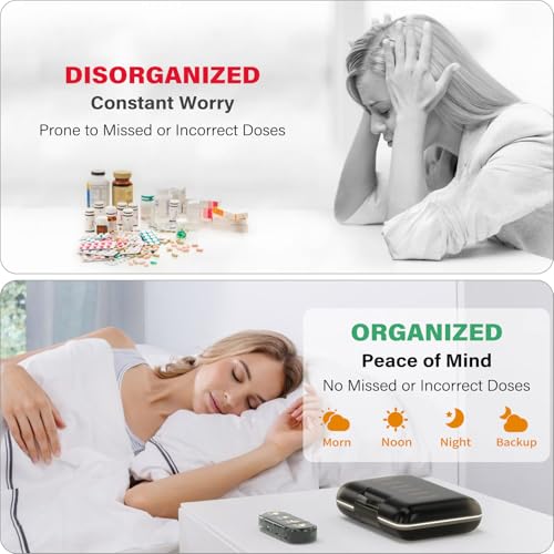 Weekly Pill Organizer 4 Times a Day