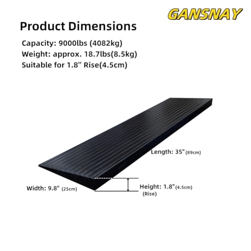 1.8" Rise Threshold Ramps for Doorways