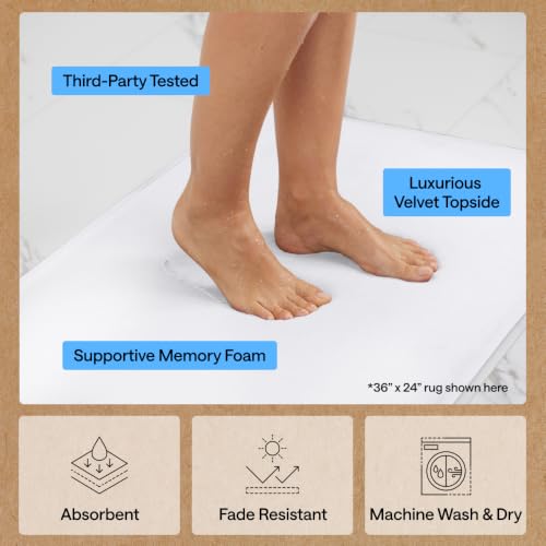 Memory Foam Bath Rug for Bathroom