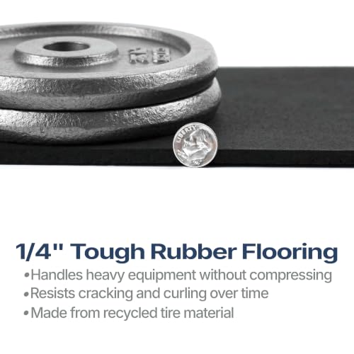 1 4" Tough Rubber Roll (880 Ounce)