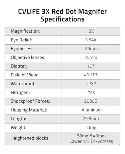 Eaglefeather 3X Compact Magnifier with Quick Release Mount