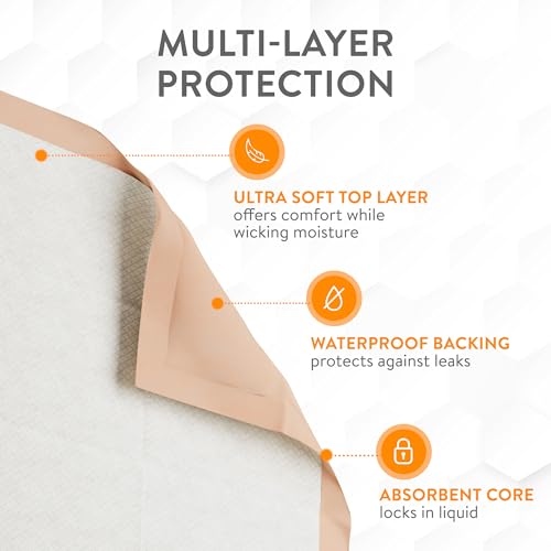 Extra Large Super Absorbent Disposable Bed Pads for Chronic Incontinence Ultra Thick and Absorbent Bed Pads Disposable Adult (50 Count)