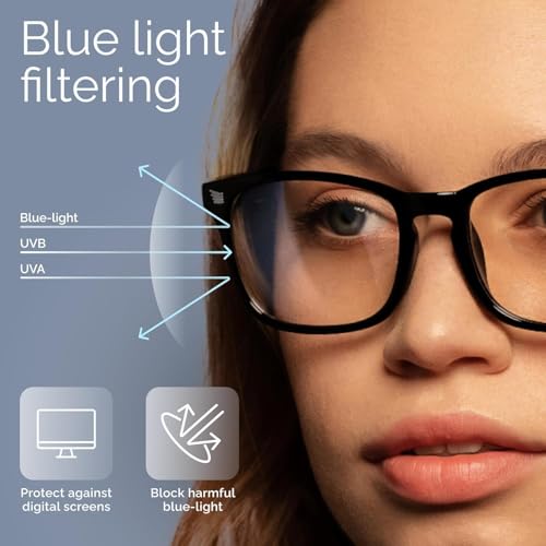 High Tech Blue Light Blocking Computer Glasses