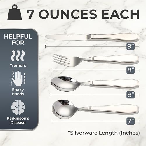 Weighted Utensils for Tremors and Parkinsons