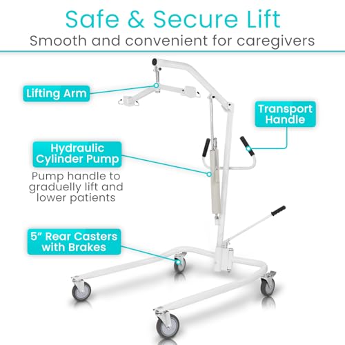 Patient Lift for Home Use