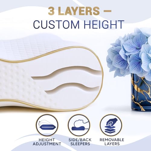 1 Pack Memory Foam Pillow