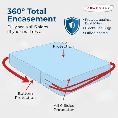 California King Mattress Protector Zippered Bed Bug Mattress Cover
