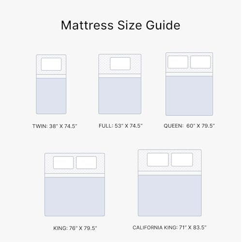10 Inch Memory Foam King Mattress in a Box