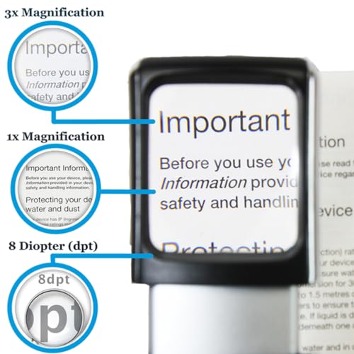 Small Magnifying