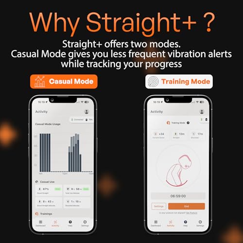 Straight Plus AI Powered Posture Corrector Trainer Device
