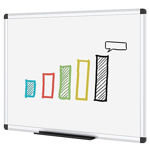 Dry Erase Board