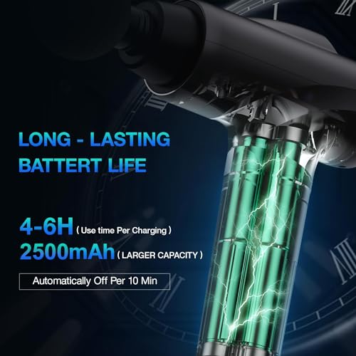Massage Gun Deep Tissue 30 Speeds 9 Attachments Handheld