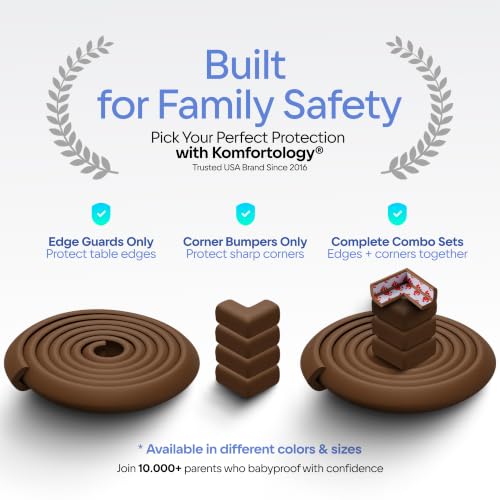 Premium 12ft Edge Protector for Baby