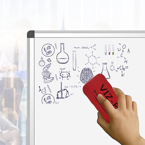 Dry Erase Board