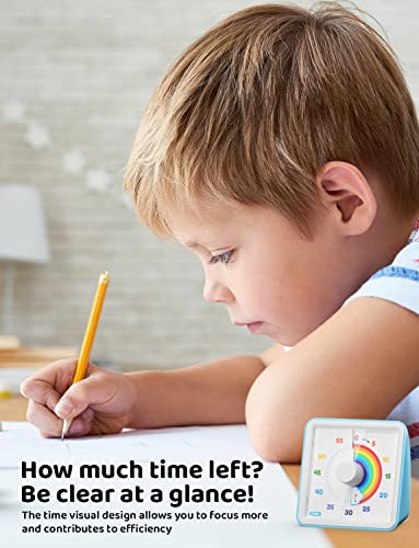 Visual Timer for Kids