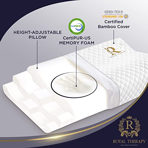 Memory Foam Pillow