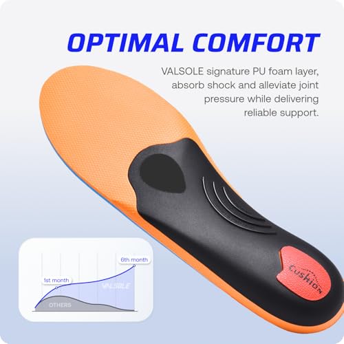 250+ lbs Plantar Fasciitis High Arch Support Insole for Men Women