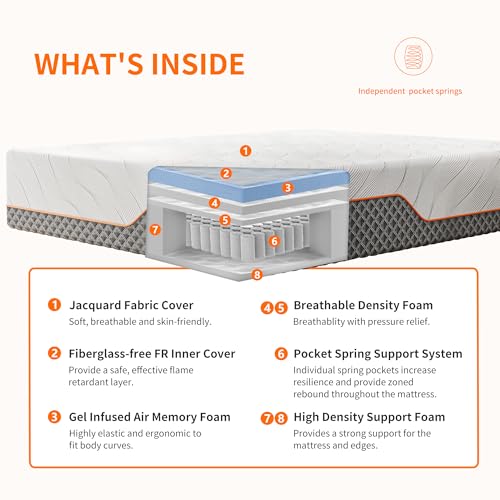 14" Hybrid Mattress Twin XL + Adjustable Bed Frame (27 Count)