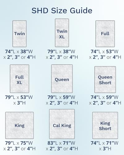 3 Inch Memory Foam Mattress Topper Twin