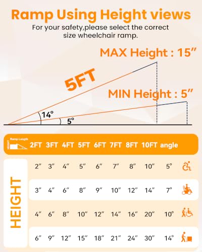 5FT Aluminum Ramp for Wheelchair for Home Steps with Support Legs