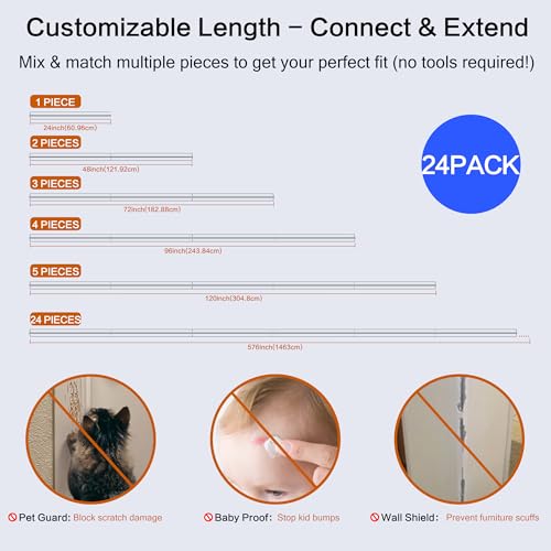 Clear Self Adhesive Wall Corner Protectors