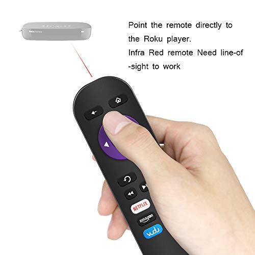 Replacement Remote Control for Roku Box Model