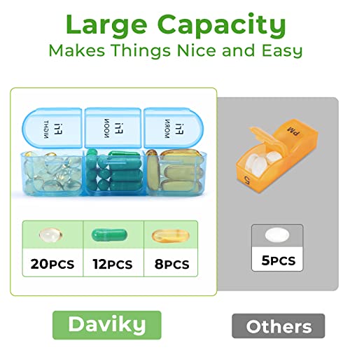 Daily Pill Box Organizer