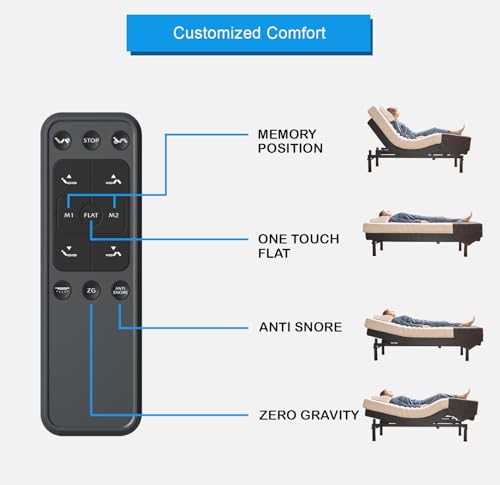 Split King Adjustable Bed Base