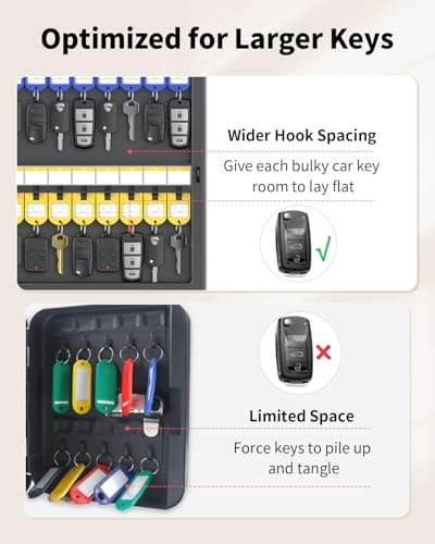 48 Keys Key Lock Box