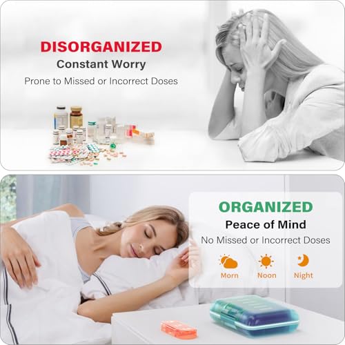 Weekly Pill Organizer 3X a Day