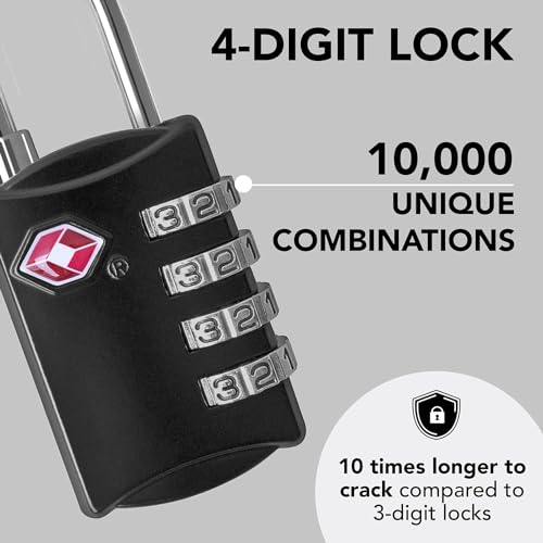 Luggage Locks TSA Approved