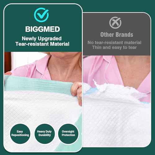 100 Count Incontinence Bed Pads 40'' x 36'' Tear
