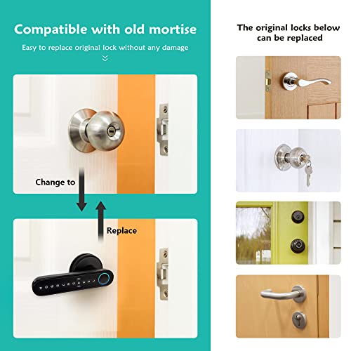 Smart Fingerprint Lock