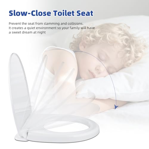 SS124 Toilet Seat Replacement Compatible with TOTO