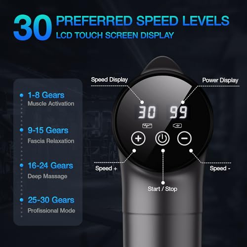 Massage Gun Deep Tissue 30 Speeds 9 Attachments Handheld