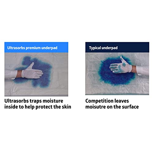Ultrasorbs Drypads (25 Count)