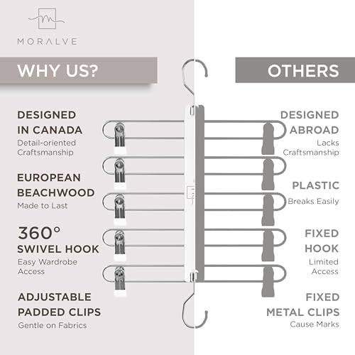 Skirt Hangers Space Saving with Clips (2 Count)